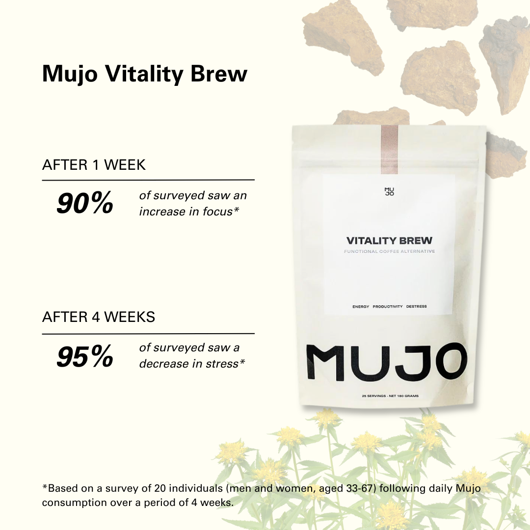 Vitality Brew Coffee Alternative